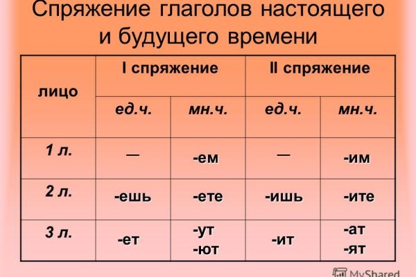 Кракен тор kr2web in