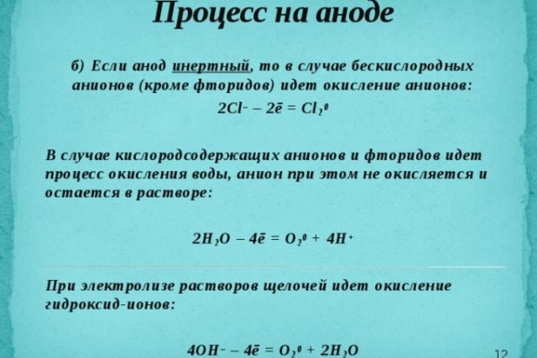 Даркнет площадки
