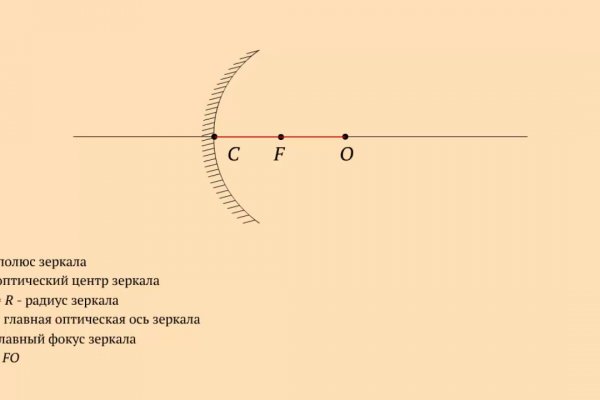 Кракен даркнет только через тор скачать