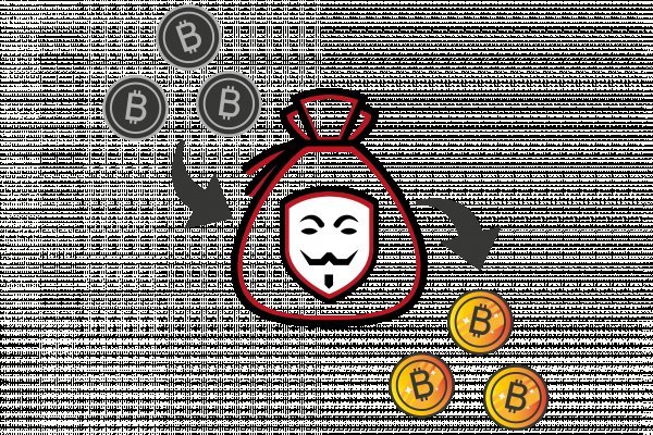 Kraken com darknet