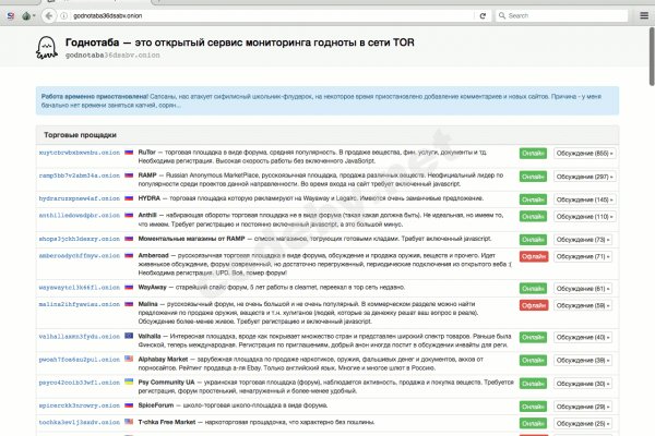 Кракен сайт что будет если зайти