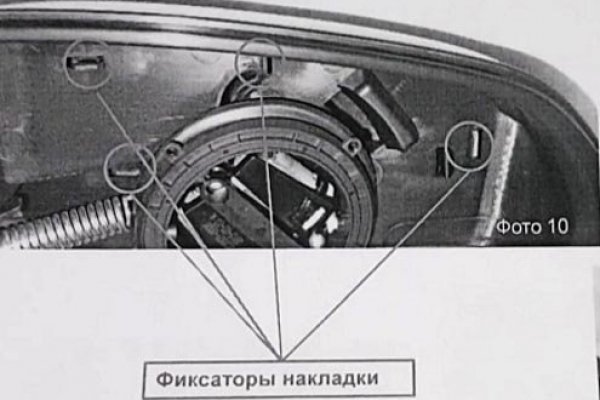 Сайты даркнета